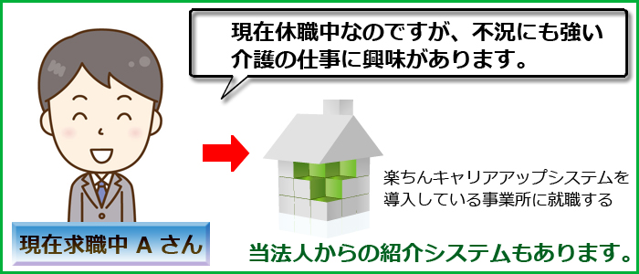 個人の方へ