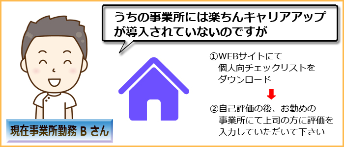 個人の方へ